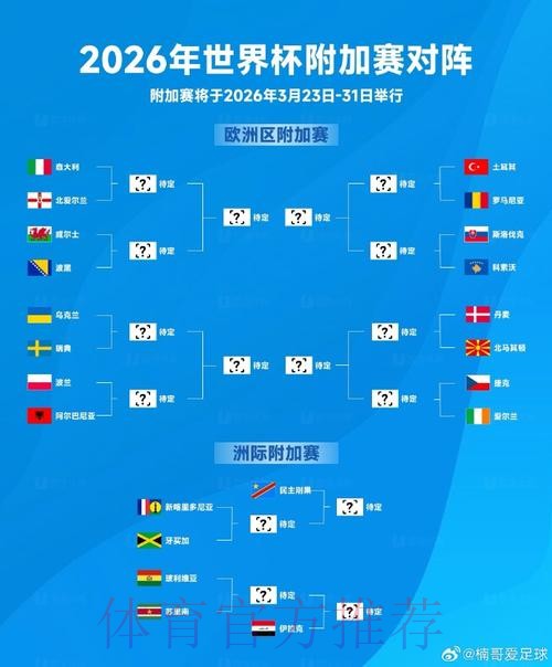 2026世界杯外围网页版最新网址 2026世界杯外围网页版最新网址