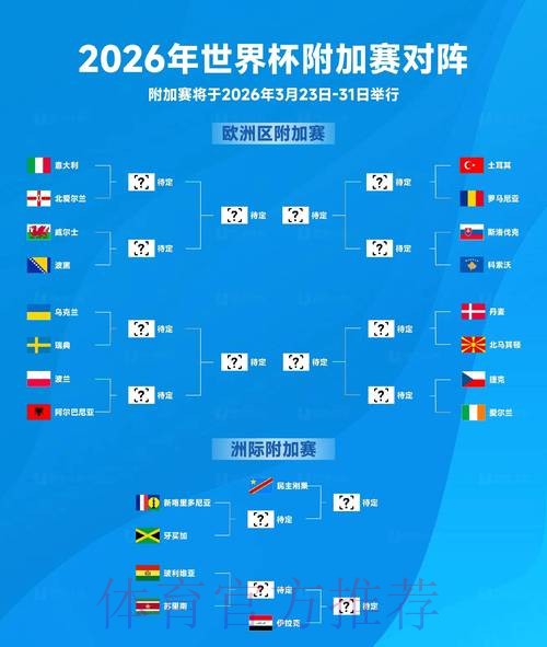2026世界杯比分下载入口地址 2026世界杯比分下载入口地址