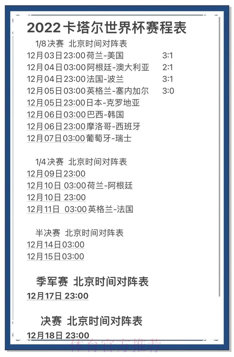 世界杯预测开户热门趋势分析 世界杯预测开户热门趋势分析